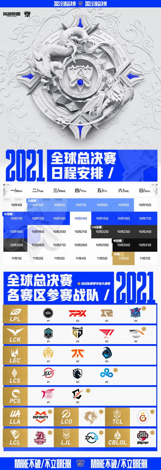 DOTA2国际邀请赛TI14首日对阵与赛程解析